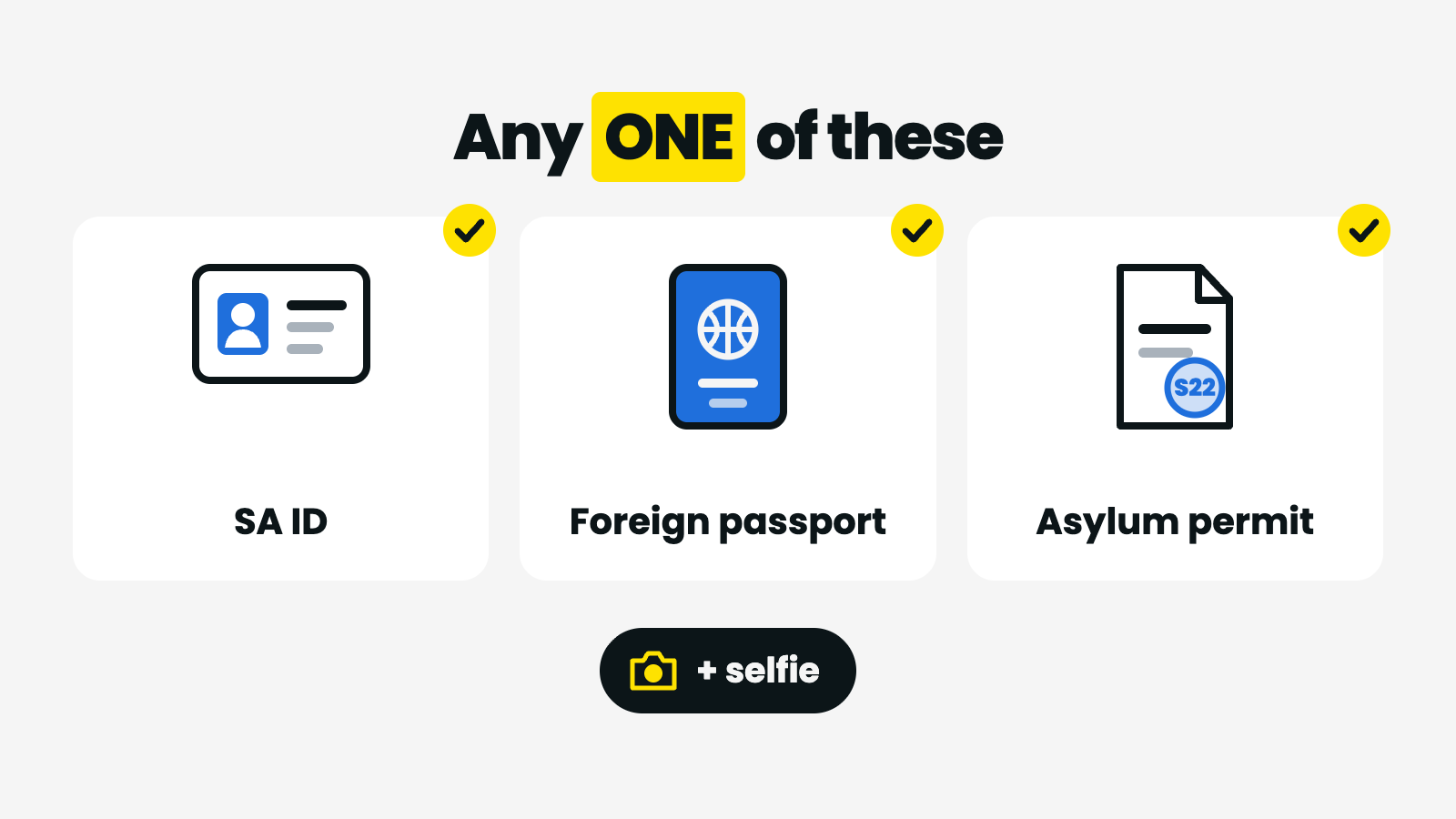 Documents that open an account in South Africa — SA ID, foreign passport, or Section 22 asylum permit, plus a selfie