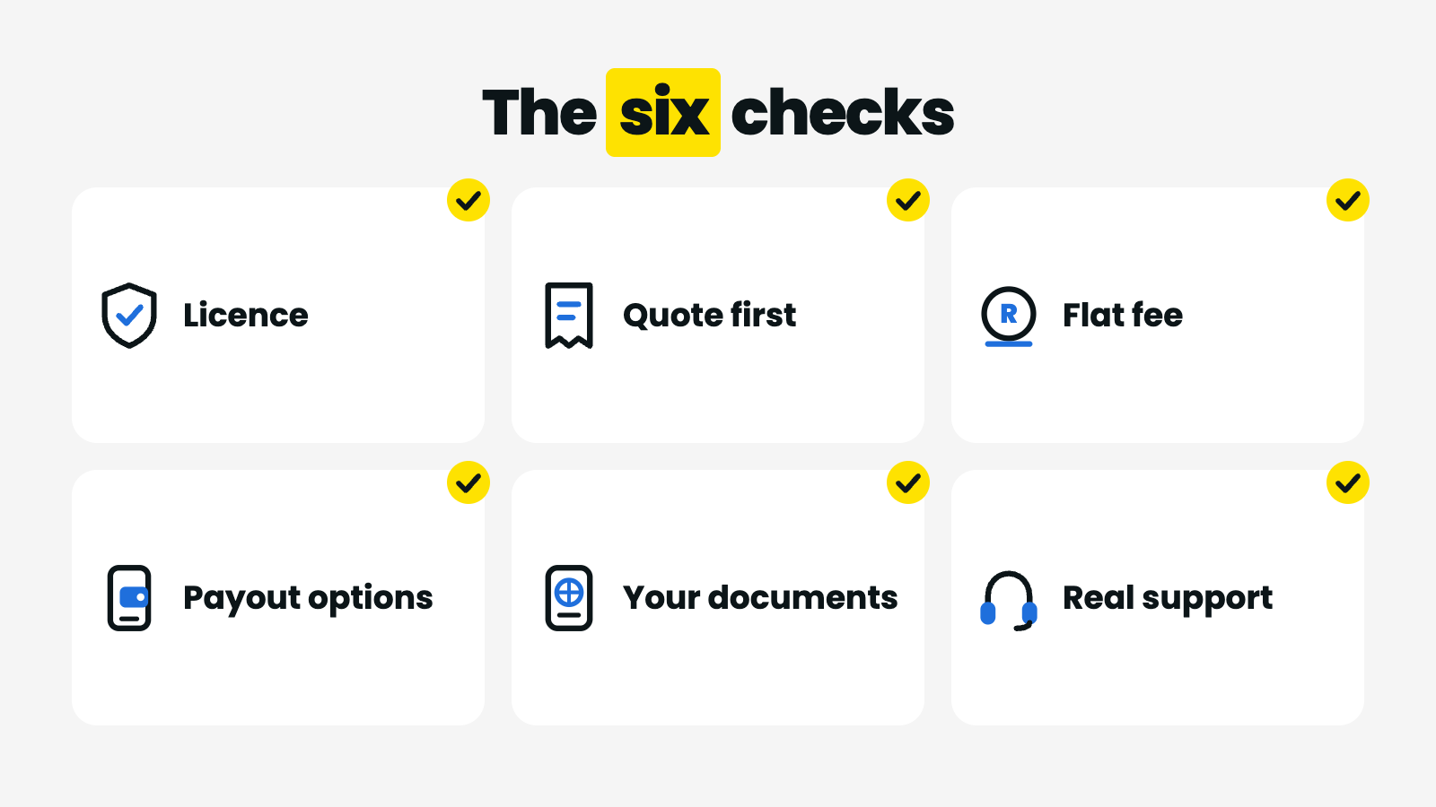 Six checks before trusting a money transfer app — licence, upfront quote, flat fee, payout methods, documents, support